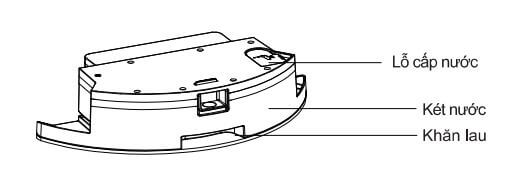 Hướng dẫn sử dụng robot hút bụi Liectroux C30B
