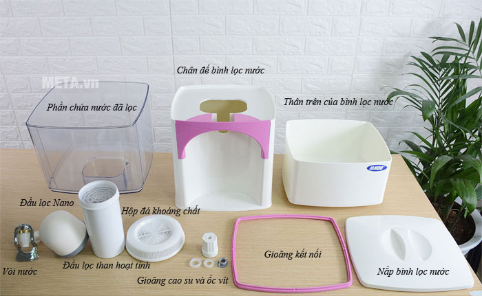 Các bộ phận của bình lọc nước Duy Tân