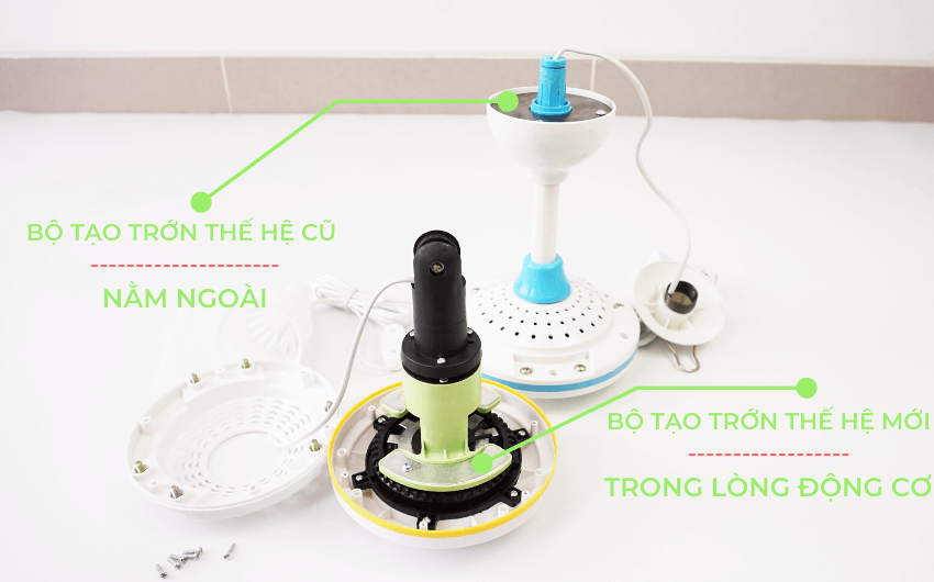 Cấu tạo quạt trần mini