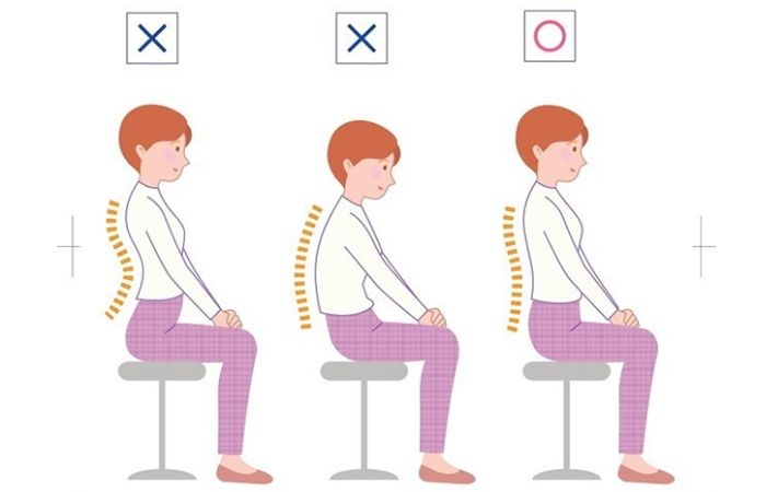 Mô phỏng tư thế ngồi tiêu chuẩn