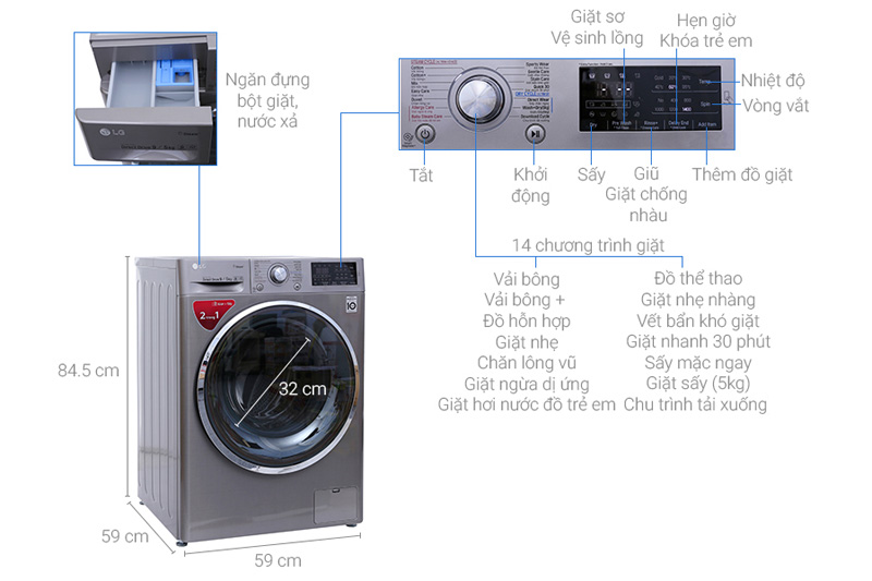 Cấu tạo và kích thước của máy giặt LG