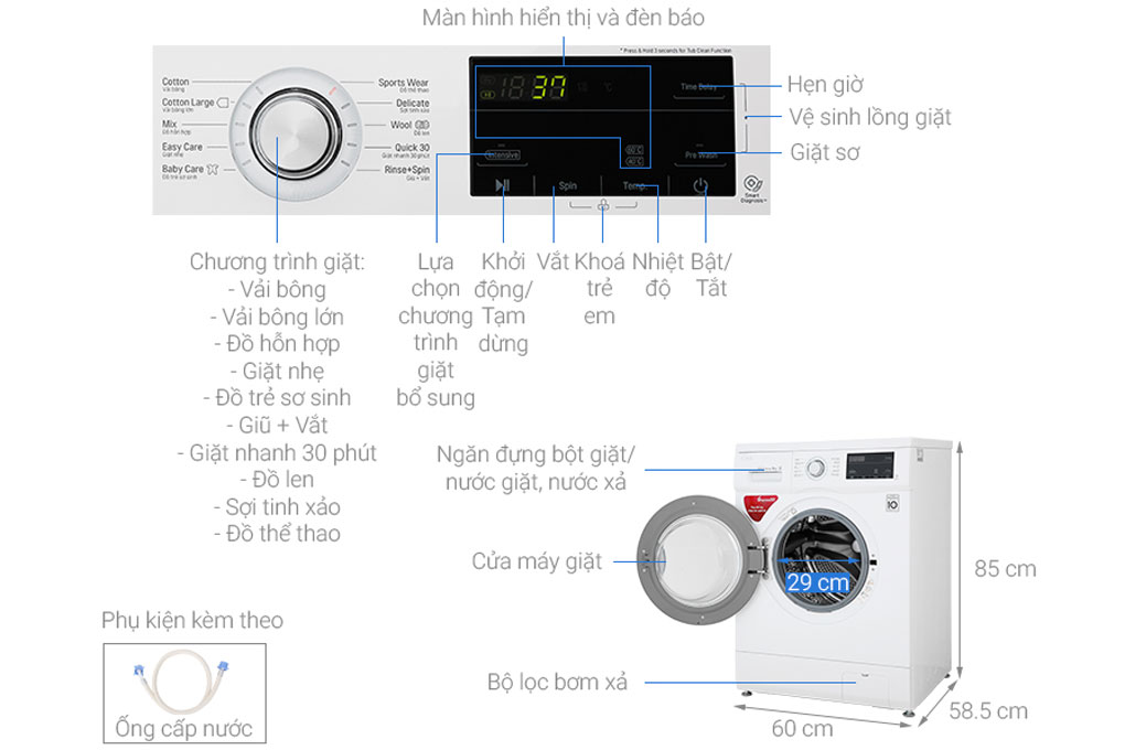 Cấu tạo của máy giặt LG