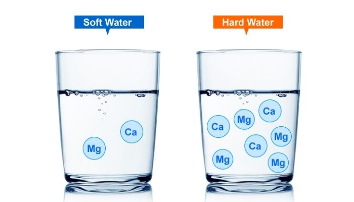 Tại sao cần sử dụng hệ thống làm mềm nước cứng?