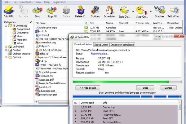 Tính năng phần mềm IDM-2