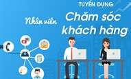 Nhân Viên Chăm Sóc Khách Hàng Tại Hà Nội