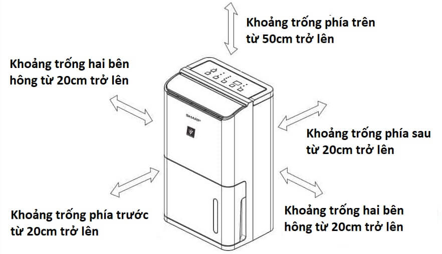 Hướng dẫn cách lắp đặt máy hút ẩm kiêm lọc không khí Sharp DW-D12A-W