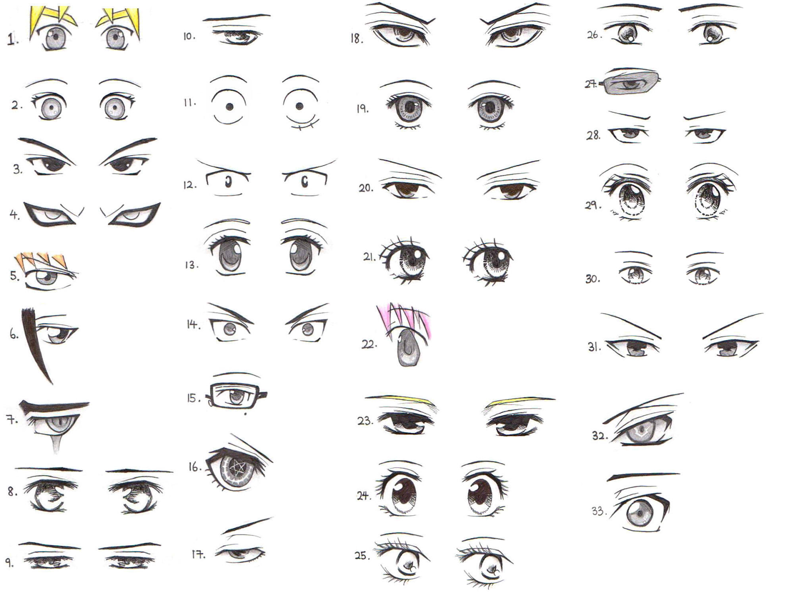 Cách vẽ mắt anime