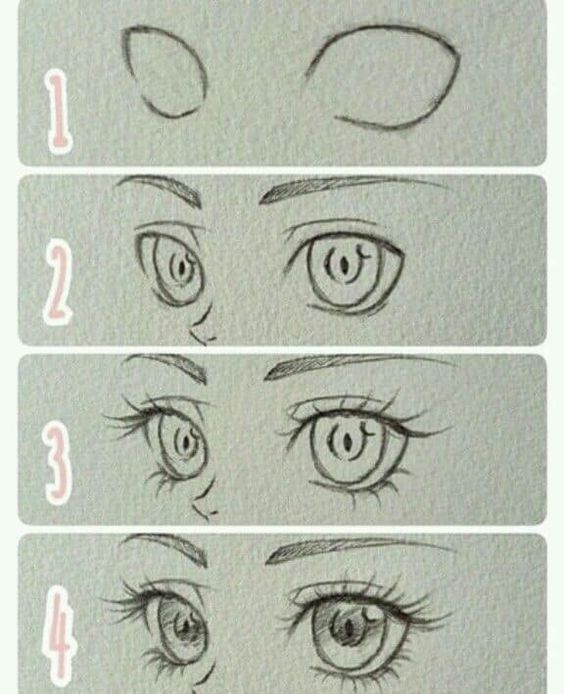Cách vẽ mắt anime nữ, nam đẹp, đơn giản 