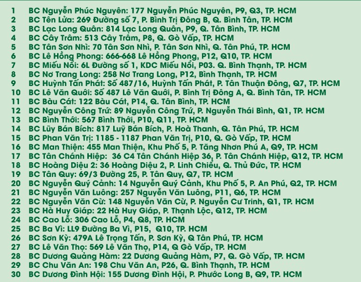 Danh sách hệ thống bưu cục GHTK TPHCM