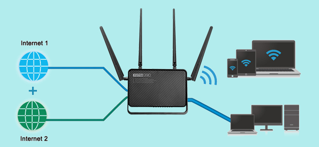 Bộ Định Tuyến Router Wifi Là Gì? Chức Năng Chính Của Router Là Gì?