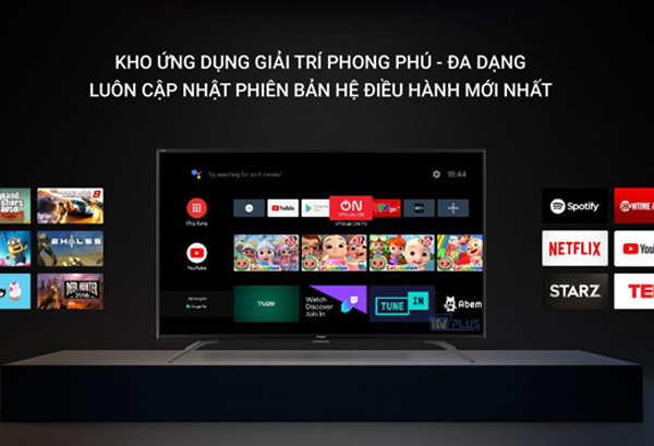 Tivi chạy hệ điều hành Android
