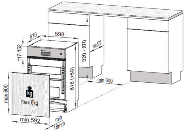 Kích thước máy rửa bát âm tủ