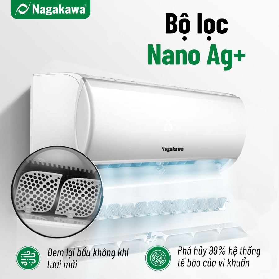 Điều hòa 1 chiều 12000 BTU/H Nagakawa NS-C12R1M05