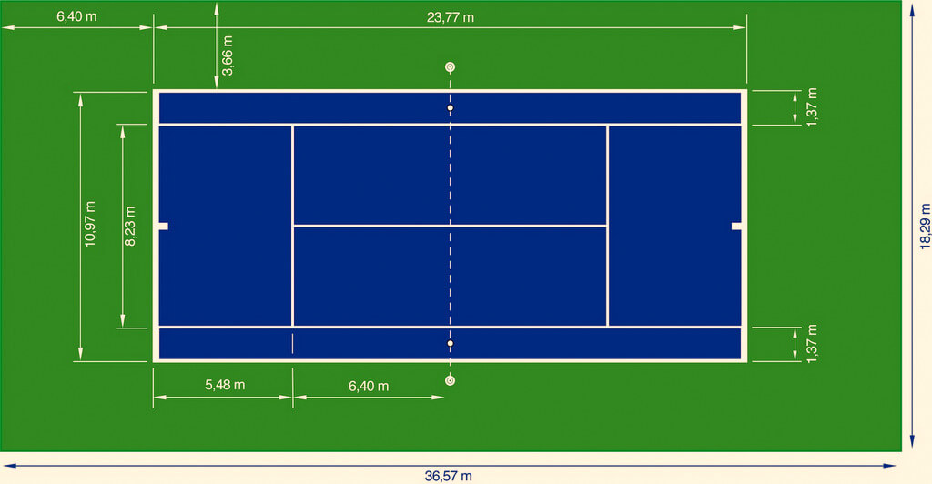 Kích thước sân tennis