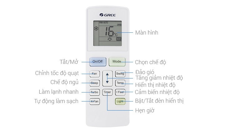 Cách sử dụng remote máy lạnh Gree dòng GWC09WA-K3DNB7I