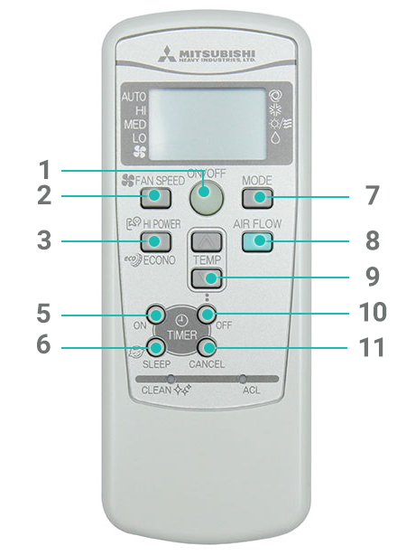 Cách sử dụng remote máy lạnh Mitsubishi dòng Heavy