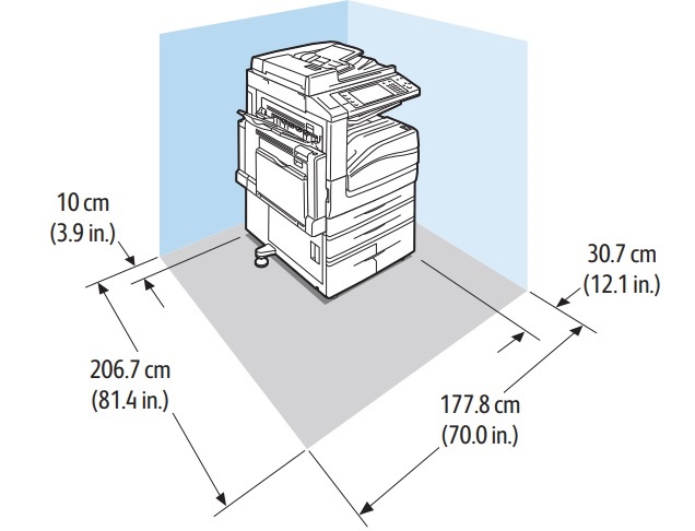Một số lưu ý khi sử dụng máy photocopy Fuji Xerox V3065
