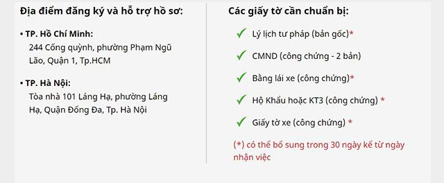 Điền đầy đủ thông tin đăng ký chạy Now