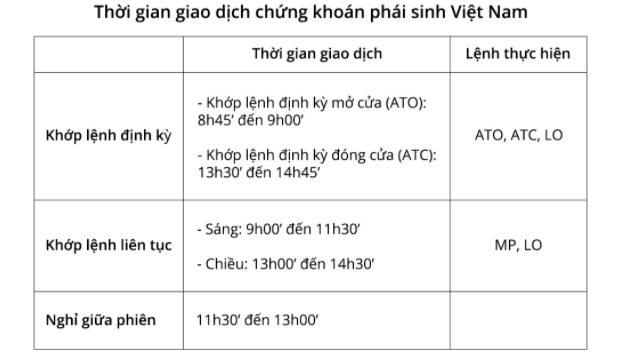 Nguyên tắc khớp lệnh