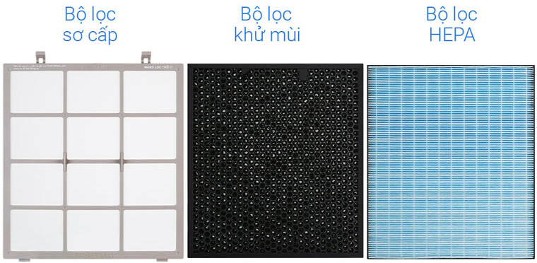 Bộ lọc 3 lớp của máy lọc không khí Bluestone