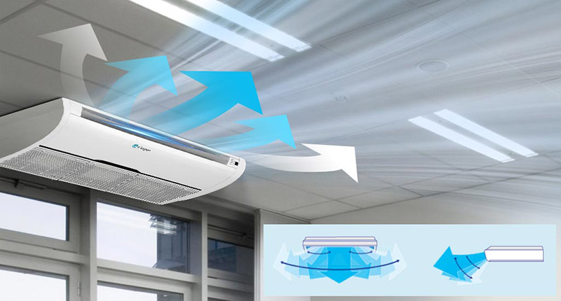 Máy lạnh áp trần có khả năng phân phối gió tốt