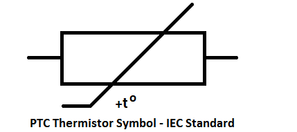 Các đặc tính nhiệt độ điện trở (RT - Resistance Temperature) của nhiệt điện trở PTC và một điện trở silistor