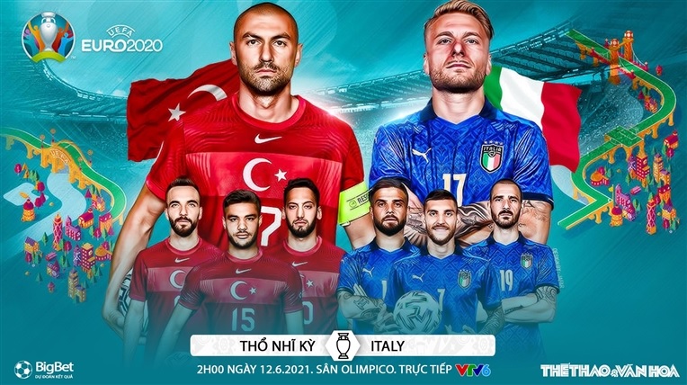 Trận Khai Mạc Euro 2021 Giữa 2 Đội Nào, Đá Lúc Mấy Giờ, Chiếu Ở Kênh Nào?