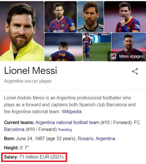 Thành thích, kỷ lục, danh hiệu của Messi