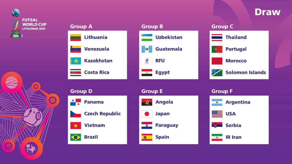 Lịch thi đấu FIFA Futsal World Cup 2021