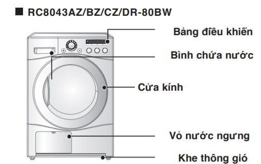 Máy có cấu tạo và vận hành an toàn