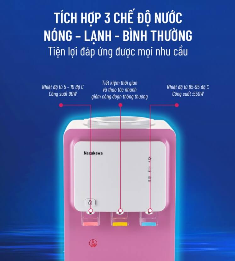 Cung cấp đầy đủ nước nóng/lạnh