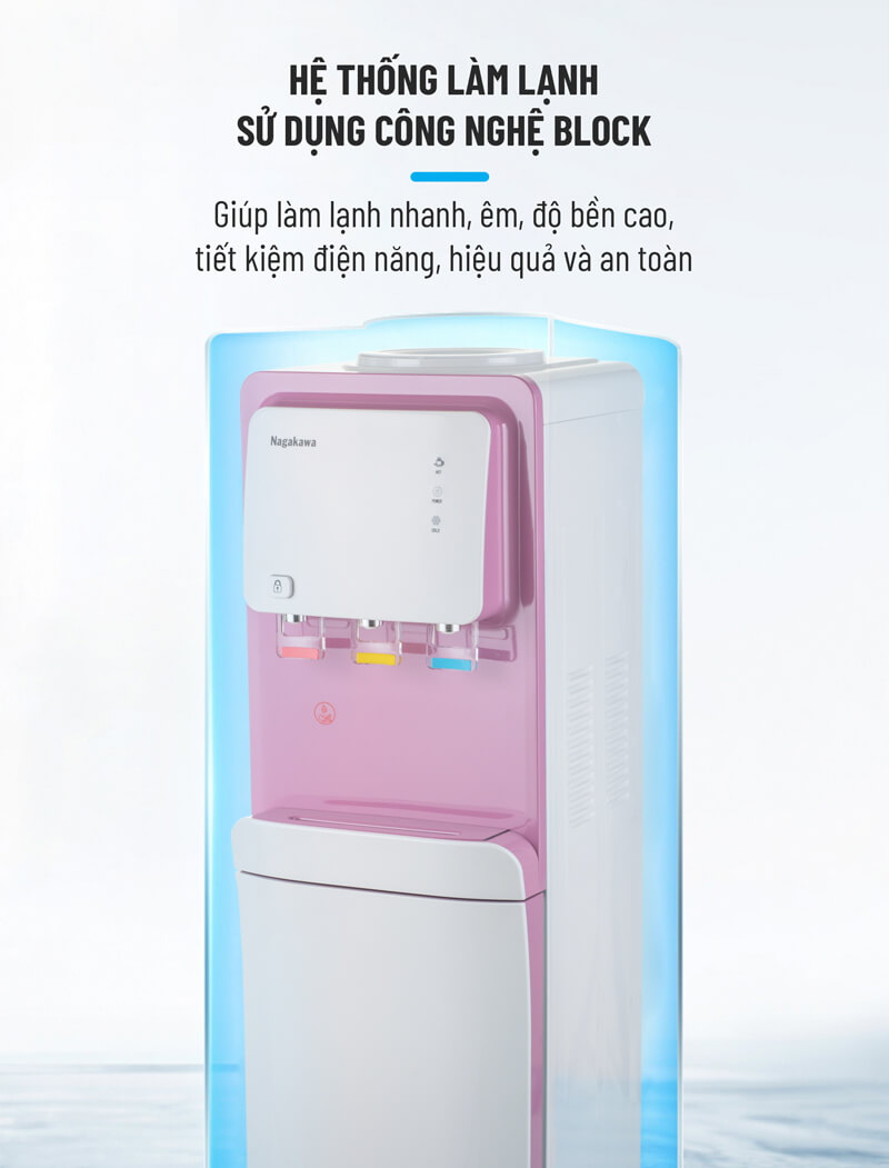Công nghệ làm nóng/lạnh nước