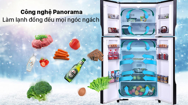 Công nghệ làm lạnh đa chiều Panorama trên tủ lạnh Aqua