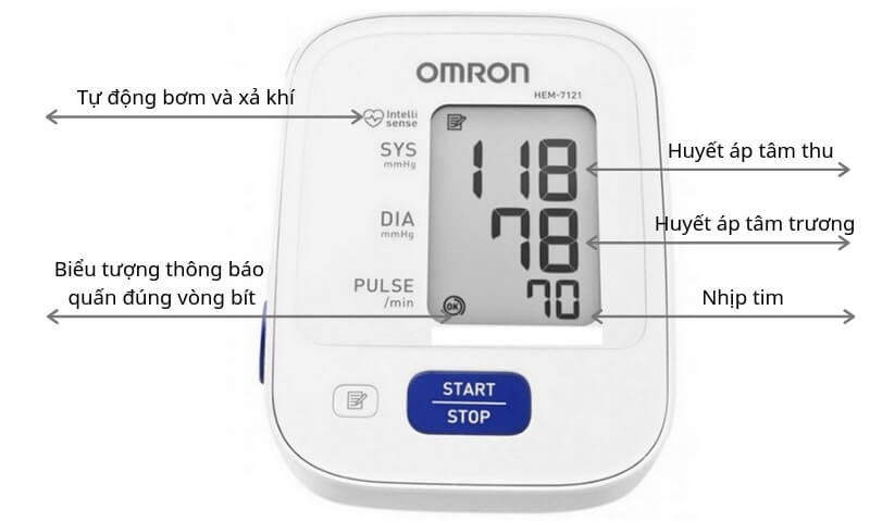 Máy đo huyết áp Omron và Microlife ngoài tính năng đo huyết áp còn có thêm các tính năng khác