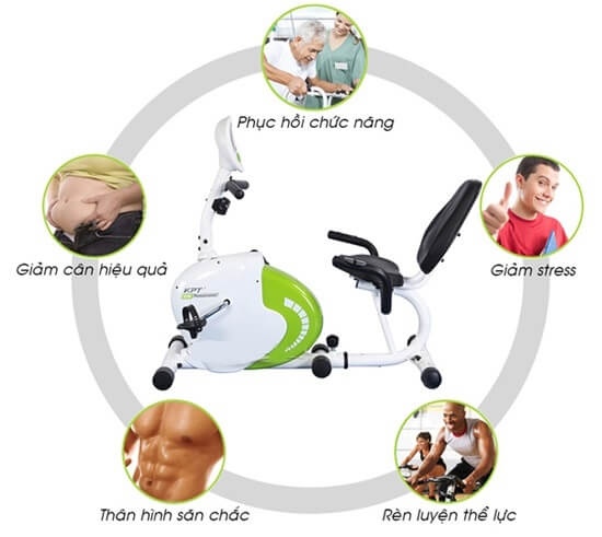 Xe đạp tập phục hồi chức năng R23900-C dùng cho mọi đối tượng