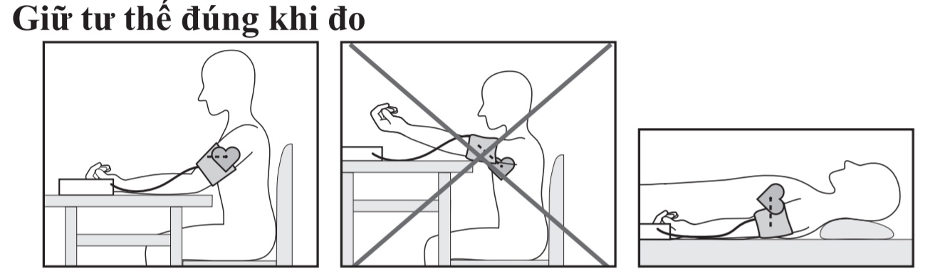 Tư thế ngồi đo đúng