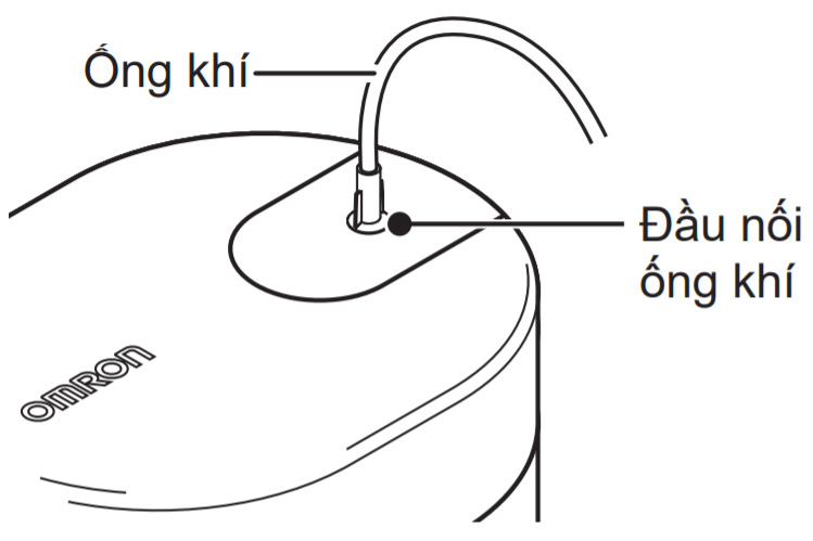 Kết nối ống khí và đầu nối ống khí