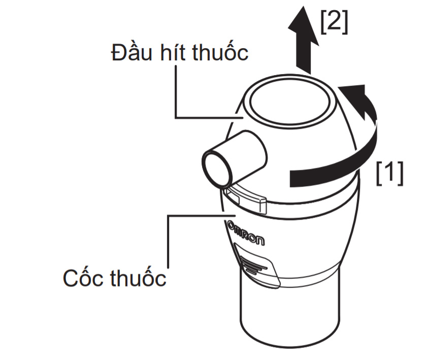 Mở nắp cốc đựng thuốc