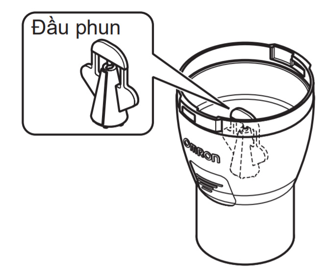 Giữ đầu phun cố định trong cốc thuốc