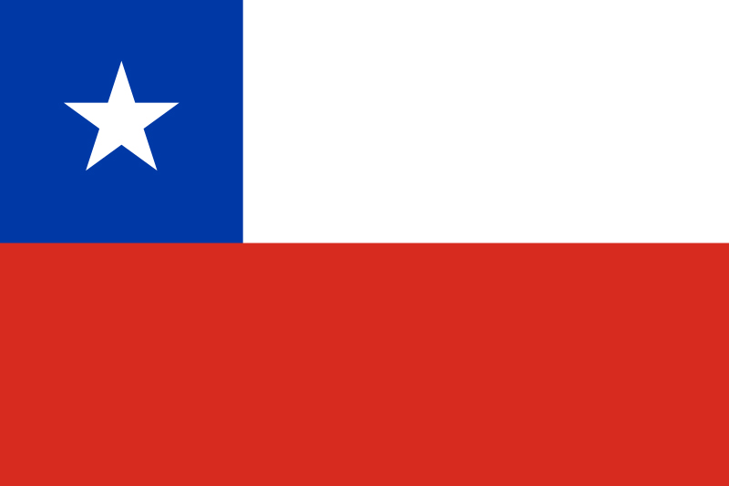 Quốc kỳ Colombia