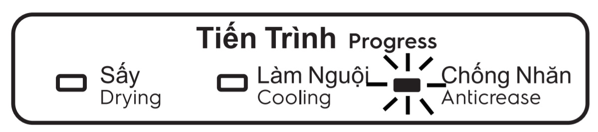 Nút chống nhăn sáng đèn khi kích hoạt