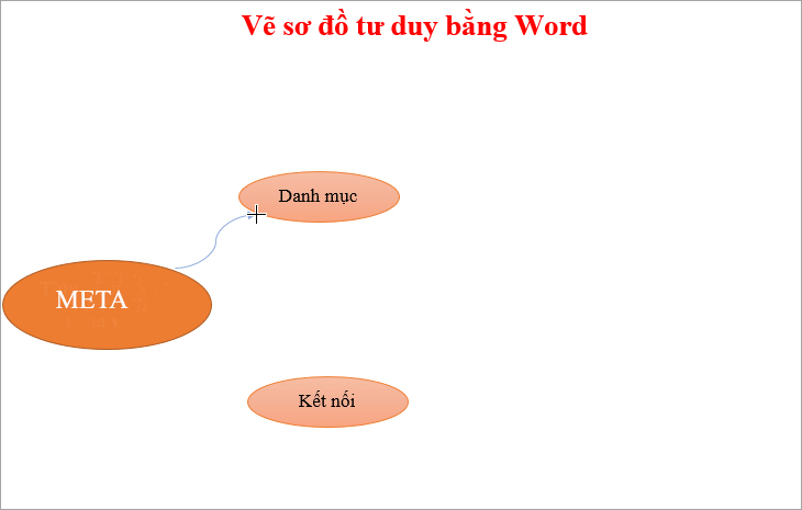 Thay đổi kiểu đường nối và màu sắc cho đường nối