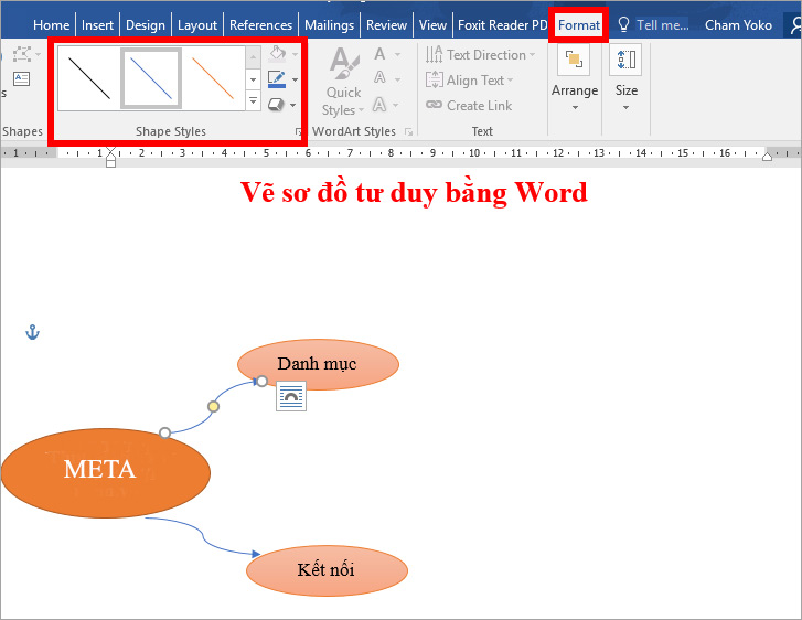 Hướng dẫn vẽ sơ đồ tư duy trong Microsoft Word
