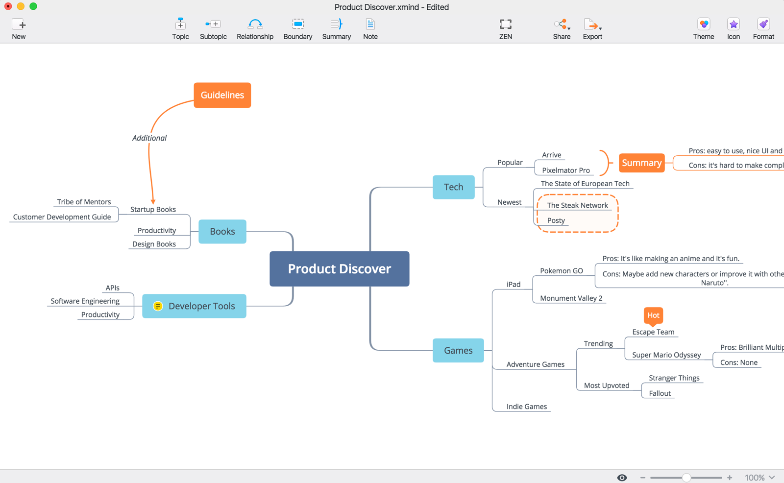 Tạo ra một bản mindmap đẹp trên máy tính không còn là điều gì quá khó khăn nữa. Truy cập vào trang vẽ mindmap online đẹp này để không chỉ tạo ra những bản mindmap tuyệt đẹp mà còn có thể chia sẻ và làm việc nhóm hiệu quả.