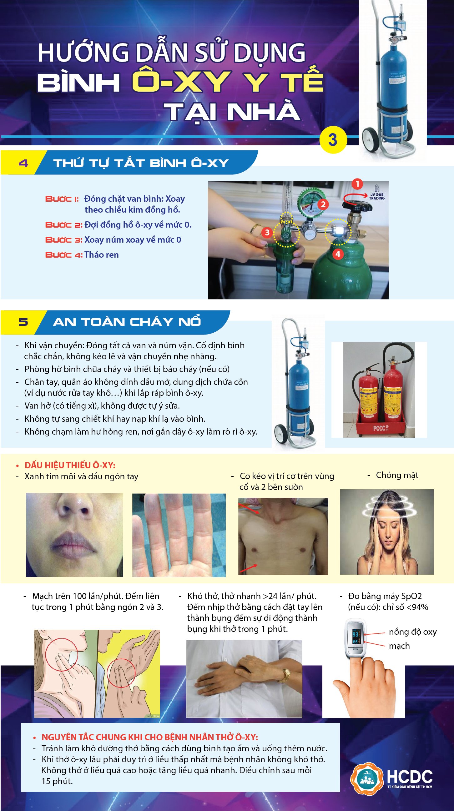Lưu ý khi sử dụng bình oxy y tế tại nhà