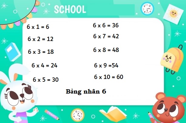 Bảng cửu chương 6