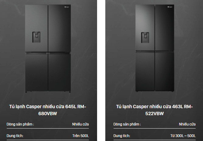 Tủ lạnh Casper 4 cánh gồm 2 mã: RM-680VBW và RM-522VBW