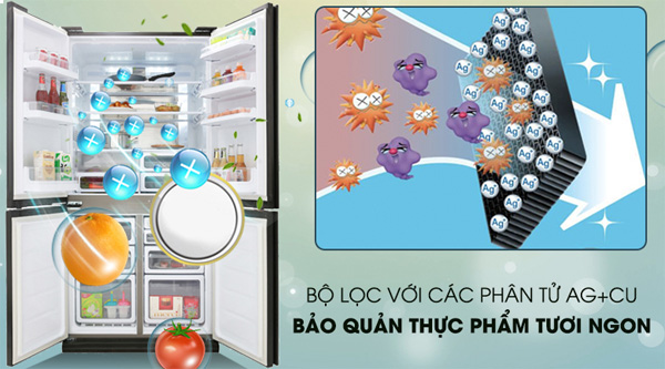 Bộ khử mùi nano bạc đồng trên tủ lạnh Sharp