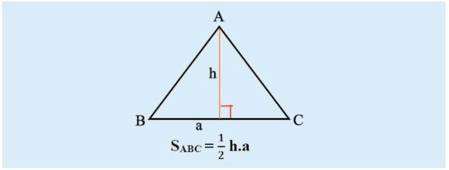 Công thức tính diện tích tam giác đều