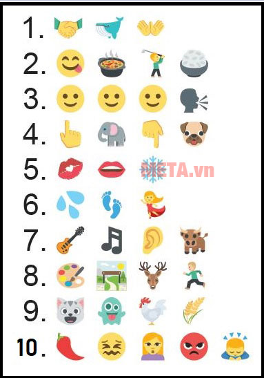 Thử tài đoán ca dao tục ngữ qua emoji icon, hình ảnh - META.vn